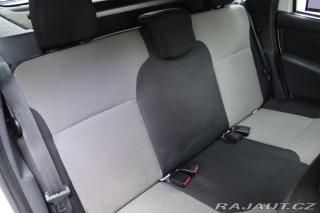 Dacia Duster 1.5dCi 1. MAJITEL COOL 2014