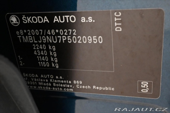 Škoda Karoq 2,0 TDI 110kW 4x4 DSG TOU 2023