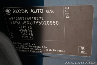 Škoda Karoq 2,0 TDI 110kW 4x4 DSG TOU 2023