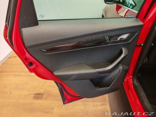 Škoda Karoq  2020