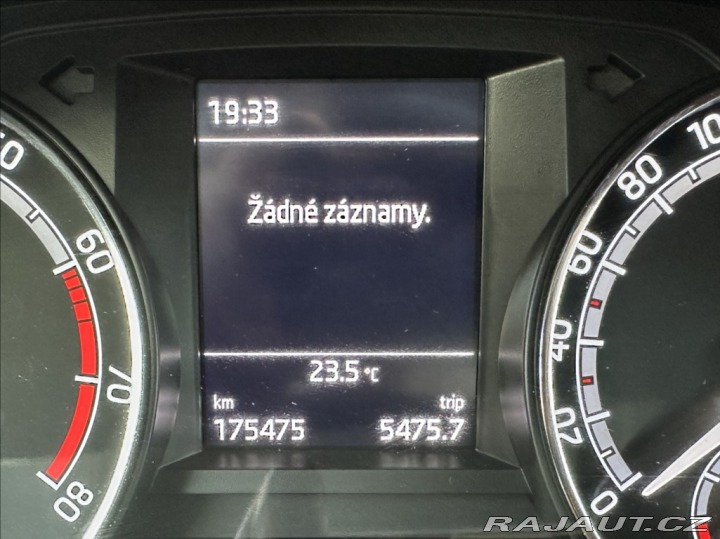 Škoda Fabia 1,0 TSI 95PS  Ambition To 2022