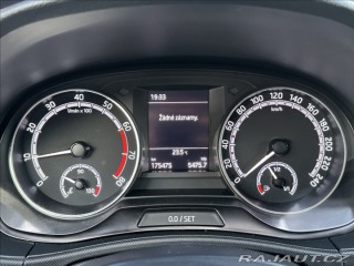 Škoda Fabia 1,0 TSI 95PS  Ambition To 2022