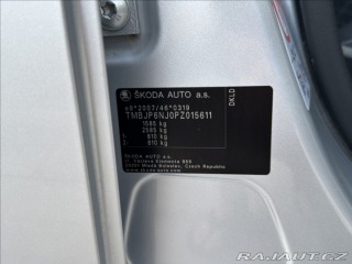 Škoda Fabia 1,0 TSI 95PS  Ambition To 2022