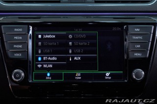 Škoda Superb 2.0 TDI Style DSG EU6 2016