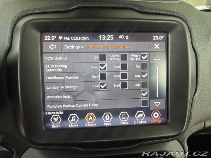Jeep Renegade  2022