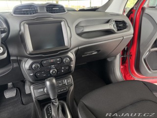 Jeep Renegade  2022