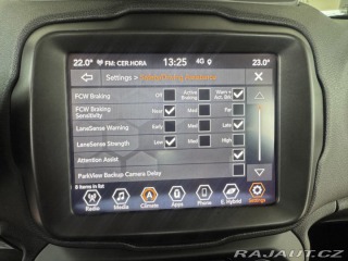 Jeep Renegade  2022