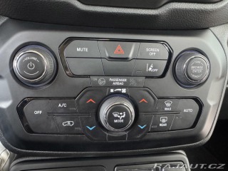 Jeep Renegade  2022