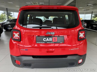 Jeep Renegade  2022