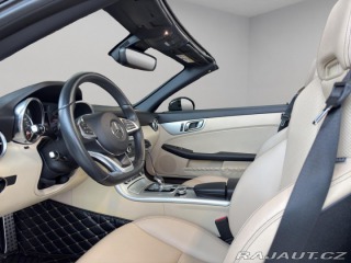 Mercedes-Benz SLC 200 Roadster 2017
