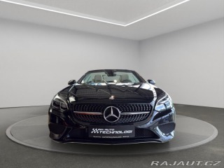 Mercedes-Benz SLC 200 Roadster 2017