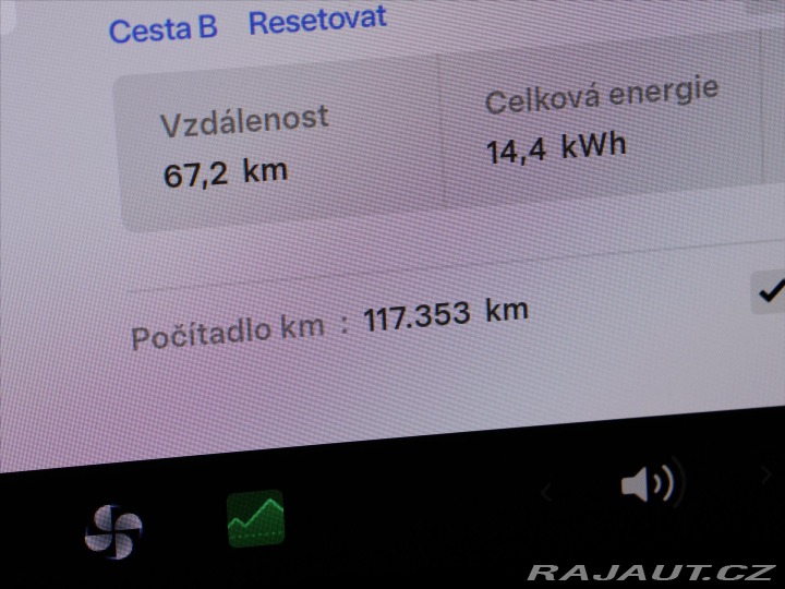 Tesla Model 3 Long Range 75kWh AWD sOH 2021