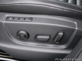 Škoda Octavia 2,0 TSI 169kW DSG 1.Maj. 2015