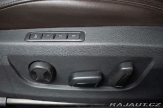 Škoda Superb 2.0 TDI DSG*4x4*TAŽNÉ*N.T 2015