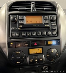 Toyota RAV4 VVT-I 2.0 (4x4 / AWD) 2005