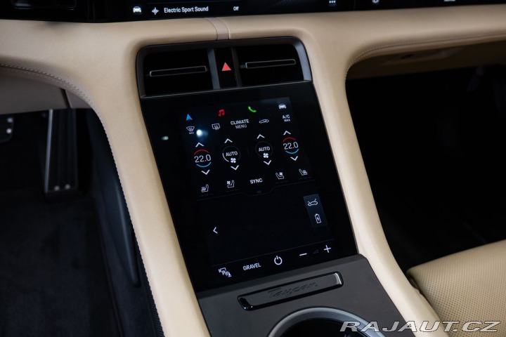 Porsche Taycan Turbo S Cross Turismo/Bur 2021
