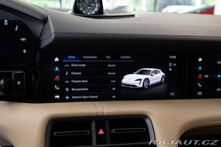 Porsche Taycan Turbo S Cross Turismo/Bur 2021
