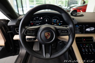Porsche Taycan Turbo S Cross Turismo/Bur 2021
