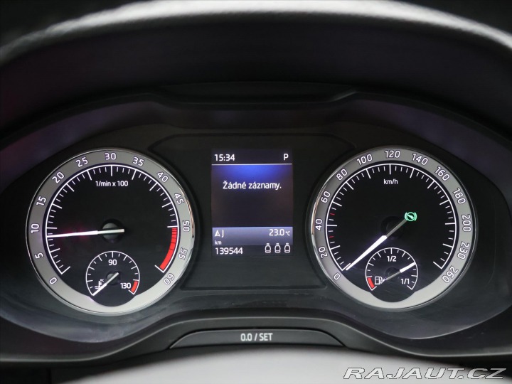 Škoda Kodiaq 2,0 TDI 140kW DSG 4X4 Sty 2018