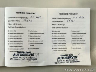 Škoda Kodiaq 2,0 TDI 4x4 DSG Style 2017