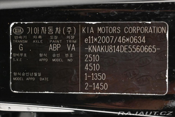 Kia Sorento 2,2 CRDI 145 kW AT 4x4 Na 2015