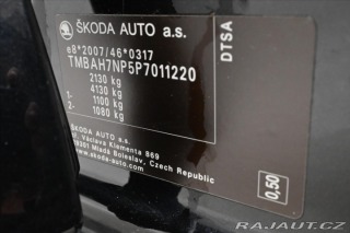 Škoda Superb 2,0 TDI 110 kW Style Záru 2023
