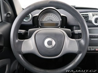 Smart Fortwo 1.0MHD,45kW,Automat,Passi 2014