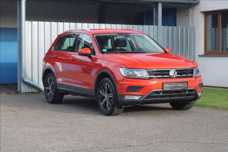 Volkswagen Tiguan 2,0 DSG 4Motion OFFROAD