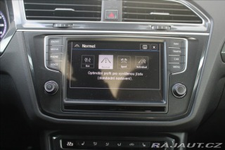 Volkswagen Tiguan 2,0 DSG 4Motion OFFROAD 1800