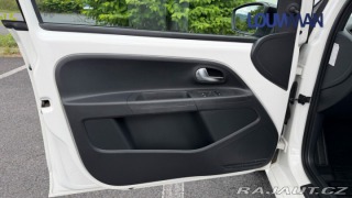 Škoda Citigo 1.0 MPI Monte Carlo 2015