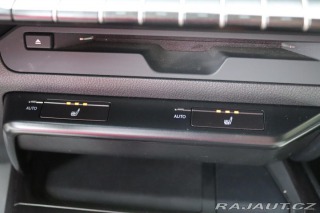 Lexus Ostatní modely UX 250h Lexus UX 250h Hybrid (135 2021