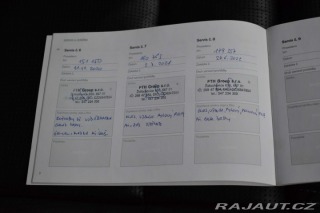 Volvo XC90 D5 INSCRIPTION*TAŽNÉ*7.MÍ 2016
