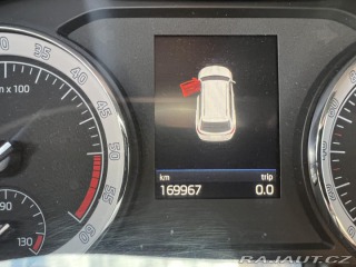 Škoda Kodiaq 2.0 TDi 147 kw 2021