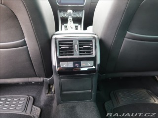 Škoda Superb 2,0 TDI 4x4 DSG Sportline 2018