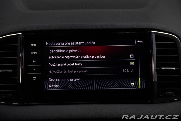 Škoda Karoq 1.5 TSI ACT Sportline 2019
