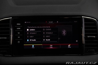 Škoda Karoq 1.5 TSI ACT Sportline 2019