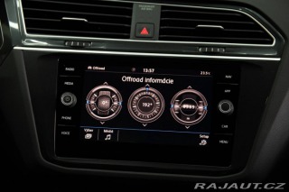 Volkswagen Tiguan 2.0 TDI SCR BMT 190k 4MO 2020