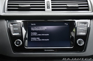 Škoda Fabia 1.0TSi 70kW AMBITION 1M Č 2021