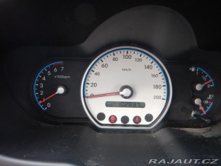 Hyundai i10 1.1, ČR, 1. MAJ. 2009