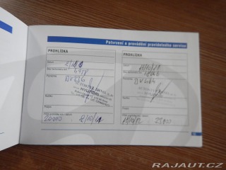 Hyundai i10 1.1, ČR, 1. MAJ. 2009