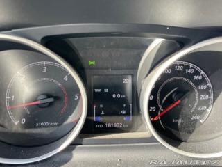 Mitsubishi Outlander 2,2   2012 130kw 2012