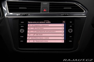 Volkswagen Tiguan 2.0 TDI EVO Elegance 4Mo 2021