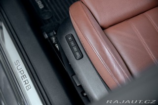 Škoda Superb Laurin & Klement 2024