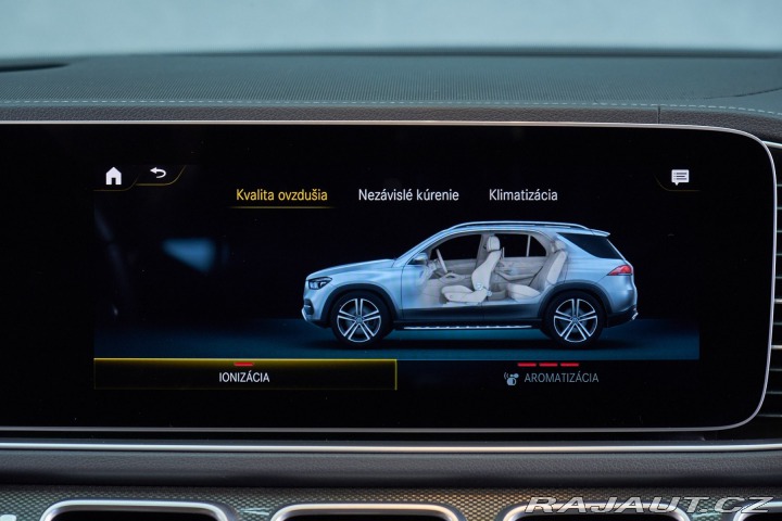 Mercedes-Benz GLE SUV 2019