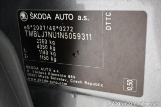 Škoda Karoq 2,0 TDI 110kW DSG Style Z 2022