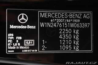Mercedes-Benz GLB 2,0 220d 140 kW 4MATIC Zá 2021