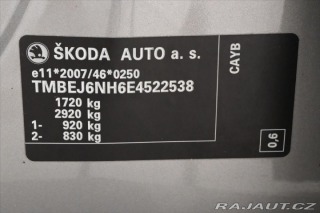 Škoda Rapid 1,6 TDI 66 kW Ambition 2014