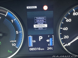 Mitsubishi Eclipse Cross 2,4 PHEV 188PS Instyle+ 2022