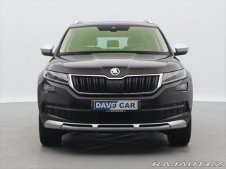 Škoda Kodiaq 2,0 TSI 140kW DSG 4x4 CZ 2020