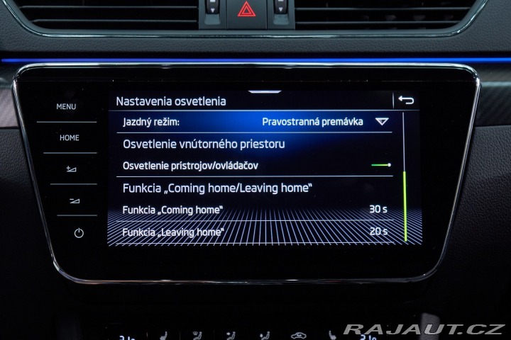 Škoda Superb Combi Superb Sportline 2 2020